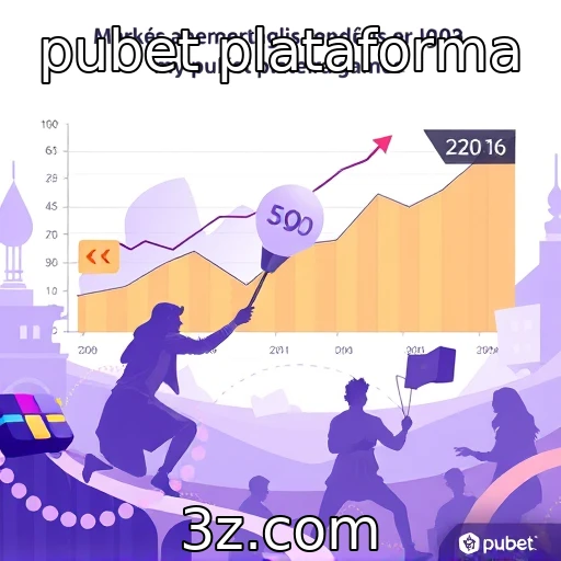 Tendências de mercado para jogos em desenvolvimento - pubet plataforma